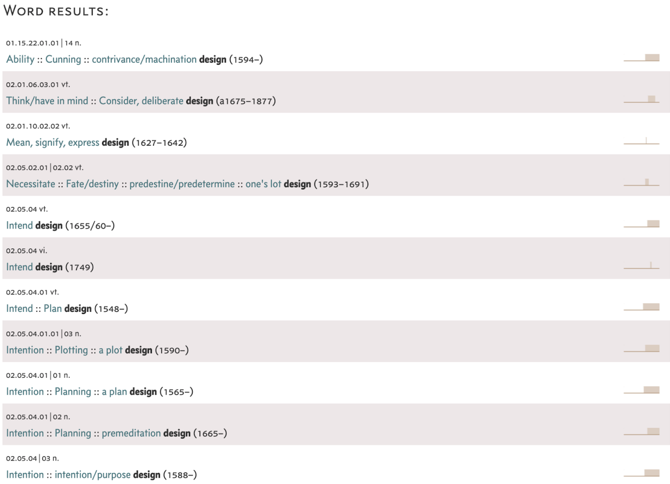 History of Design and Main Points of Design Today